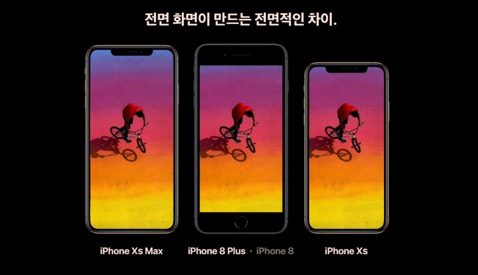 애플 아이폰 XS 시리즈 화면 비교 (그래픽=애플 홈페이지 캡쳐)