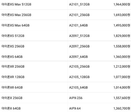 국내 커뮤니티에 유출된 이동통신사의 신형 아이폰 판매가격 (SLR클럽 캡쳐)
