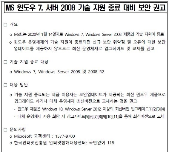 윈도우 7 기술지원 종료 시점 약 200일 남아(사진=한국인터넷진흥원)