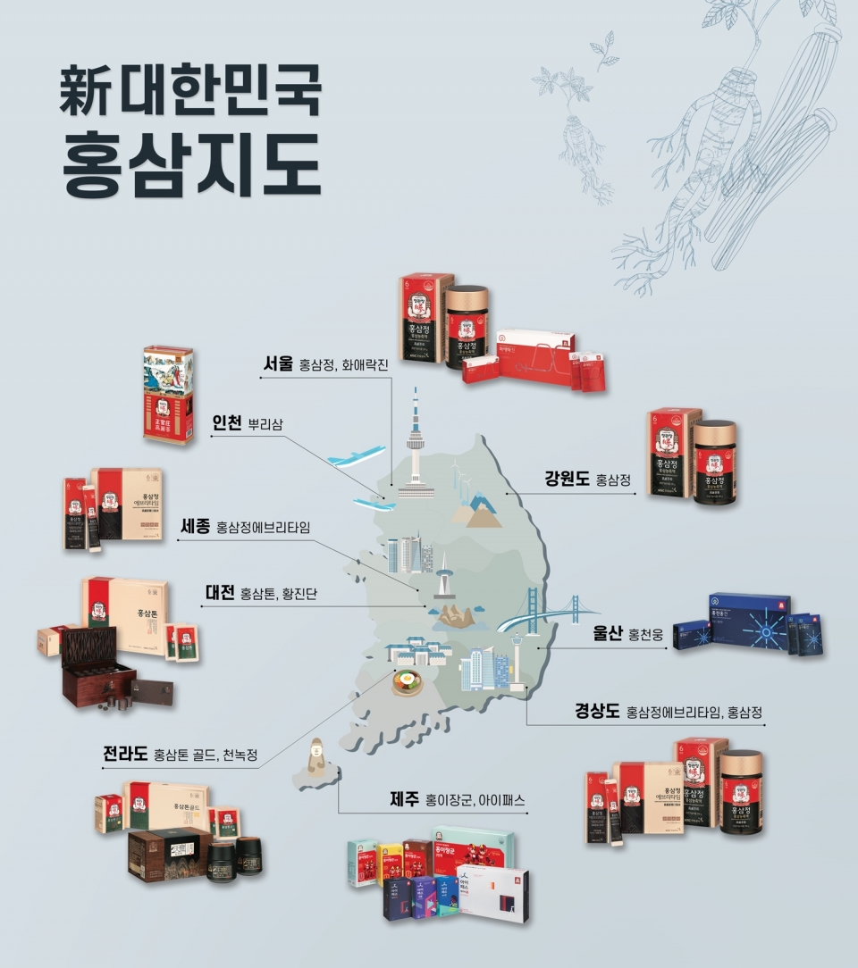 KGC인삼공사가 2015년부터 2019년까지 최근 5년간의 정관장 홍삼 매출을 제품별, 지역별로 분석해 베스트셀러를 선정한 ‘新 대한민국 홍삼지도’를 소개했다. (그래프=KGC인삼공사)