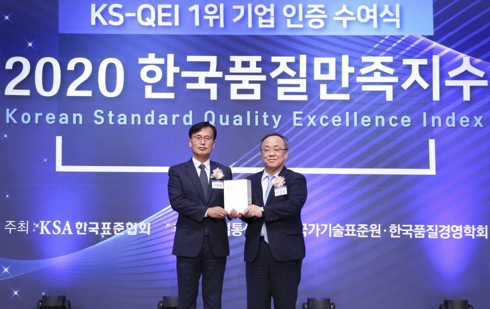 KT가 한국표준협회가 주관하고 한국품질경영학회가 공동 후원하는 ‘2020 한국품질만족지수(KS-QEI)’에서 이동통신·IPTV·초고속인터넷 등 통신서비스 전 부문에서 1위로 선정됐다. (사진=KT)