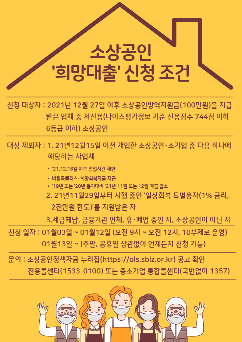 중소벤처기업부(이하 ‘중기부’)가 코로나19 장기화로 인해 경제적 피해를 받은 소상공인들을 위해 오늘(3일)부터 12일까지 1% 초저금리로 1000만원까지 지급하는 '희망대출'을 신청받는다. (그래픽=김나해 기자)