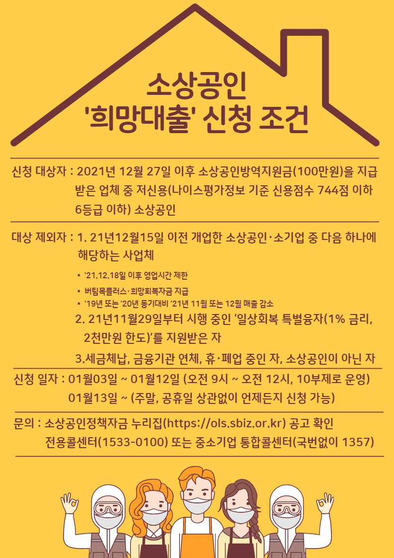 중소벤처기업부(이하 ‘중기부’)가 코로나19 장기화로 인해 경제적 피해를 받은 소상공인들을 위해 오늘(3일)부터 12일까지 1% 초저금리로 1000만원까지 지급하는 '희망대출'을 신청받는다. (그래픽=김나해 기자)