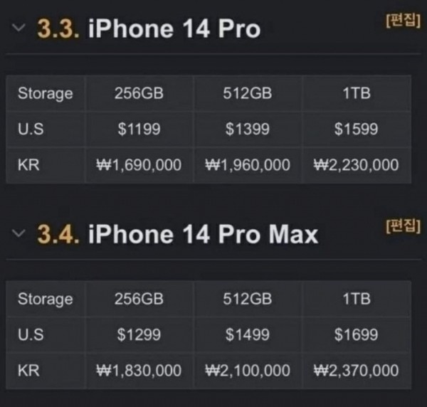 온라인 커뮤니티 등을 통해 공유되고 있는 '아이폰14' 시리즈 예상 가격 (사진=온라인 커뮤니티) 