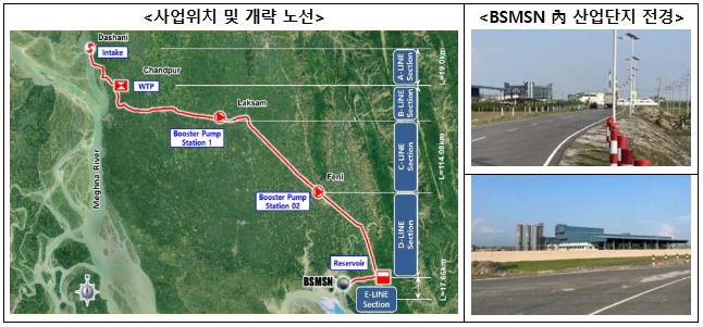  국토교통부와 KIND가 방글라데시 BSMSN 경제구역 용수공급 사업에 대한 한국 기업의 ‘우선사업협상권’을 확보했다. [사진=국토부]