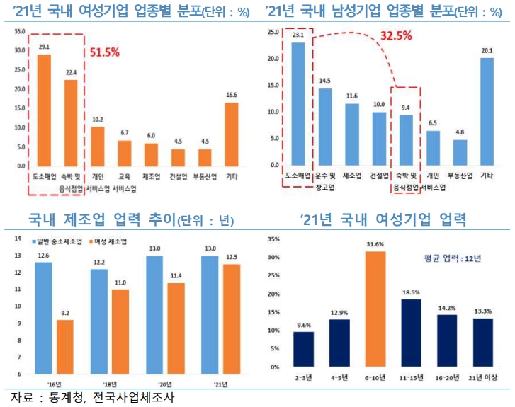 [그래픽=