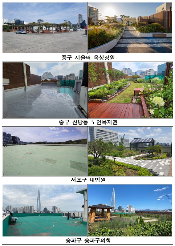 서울시는 올해에는 옥상정원 10개소를 조성할 계획이다. 옥상정원 조성사업 조성 사례(전·후) [사진=서울시]