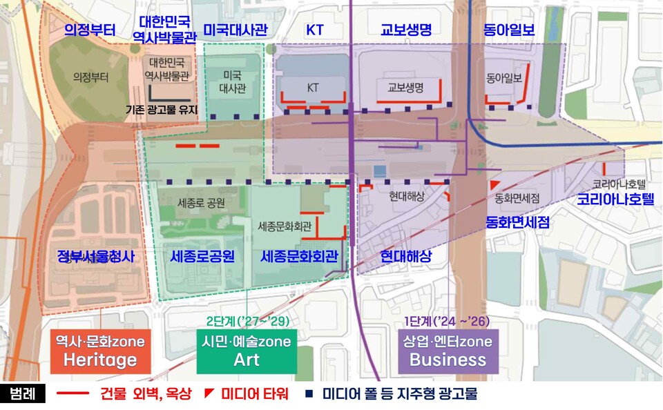 행정안전부는 ‘제2기 옥외광고물 자유표시지역’으로 서울 종로구 광화문광장을 최종 선정했다. [그래프=종로구청]