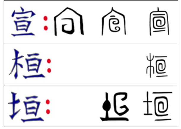 [김꼴의 신화로 배우는 한자11] 달의 여신 항아(姮娥)와 恒(항상 항)의 응용