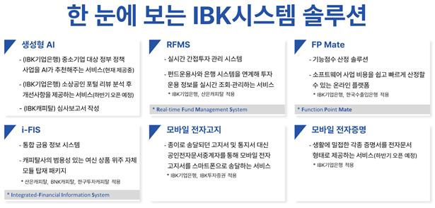 IBK시스템이 구축한 자체 솔루션. [사진=IBK시스템]
