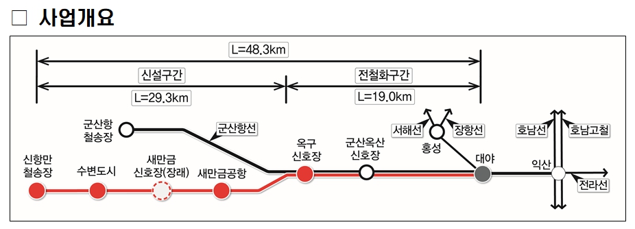 [그래픽=국토부]