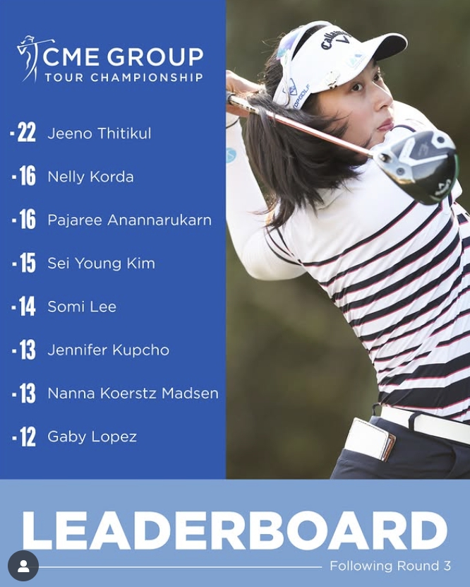 CME 3R 성적. 사진=LPGA