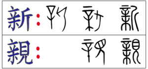 [김꼴의 신화로 배우는 한자] 新(새로울 신), 親(친할 친)의 亲(친)과 辛(신)의 응용
