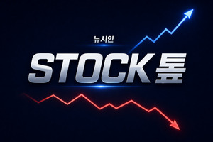 [STOCK톺] 상장 후 3거래일째 급등...스카이랩스, 장 초반 22%↑ - 뉴스 썸네일 이미지